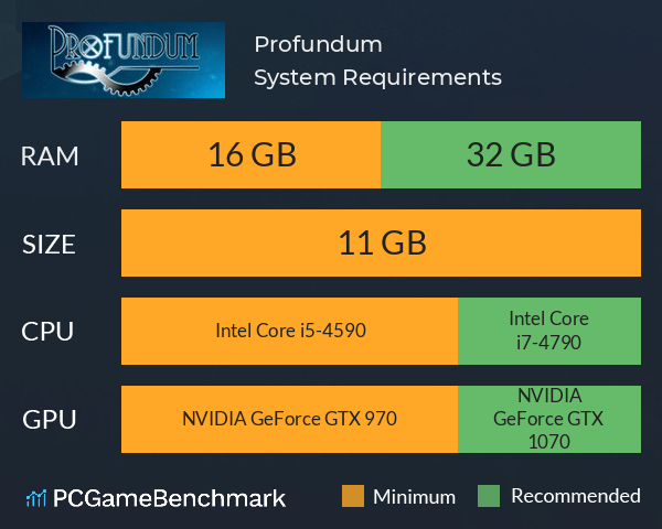 Profundum System Requirements PC Graph - Can I Run Profundum Profundum System Requirements PC Graph - Can I Run Profundum