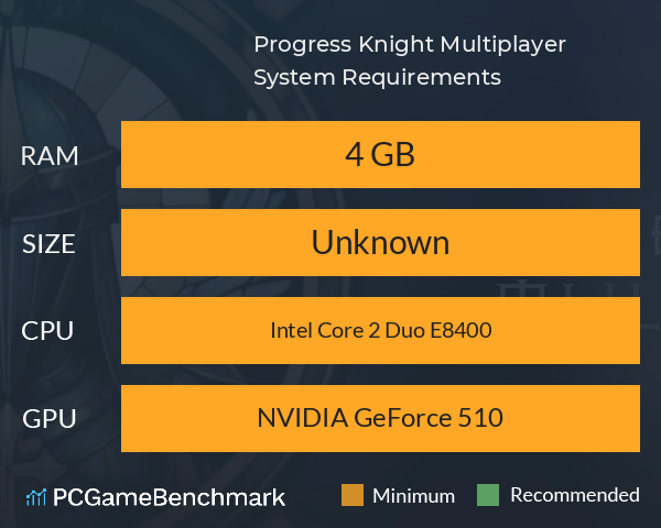 Progress Knight: Multiplayer System Requirements PC Graph - Can I Run Progress Knight: Multiplayer Progress Knight: Multiplayer System Requirements PC Graph - Can I Run Progress Knight: Multiplayer