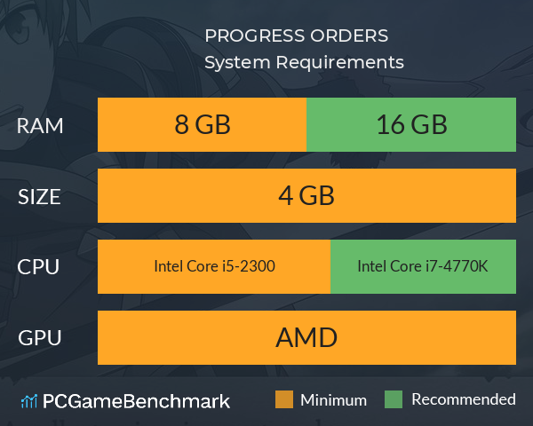 PROGRESS ORDERS System Requirements PC Graph - Can I Run PROGRESS ORDERS PROGRESS ORDERS System Requirements PC Graph - Can I Run PROGRESS ORDERS