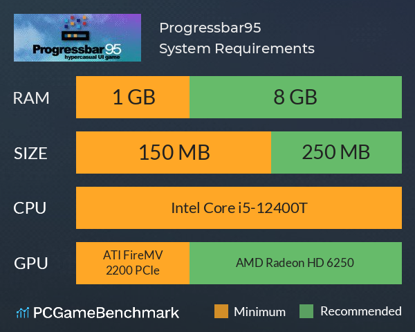 Progressbar95 System Requirements PC Graph - Can I Run Progressbar95