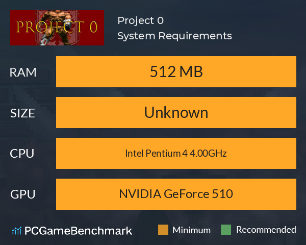 Project 0 System Requirements PC Graph - Can I Run Project 0 Project 0 System Requirements PC Graph - Can I Run Project 0