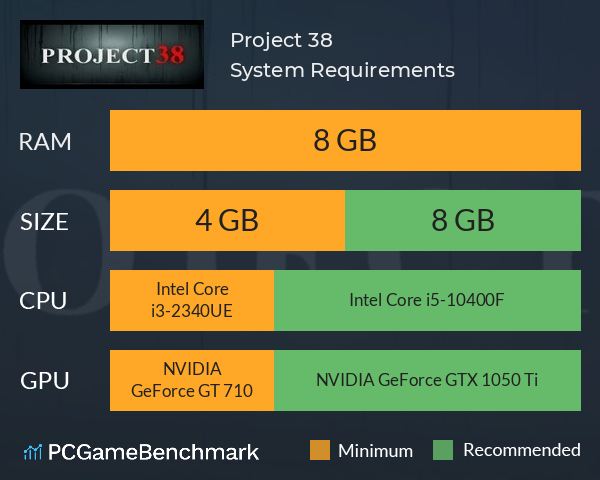 Project 38 System Requirements PC Graph - Can I Run Project 38 Project 38 System Requirements PC Graph - Can I Run Project 38