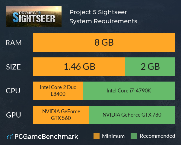 Project 5: Sightseer System Requirements PC Graph - Can I Run Project 5: Sightseer