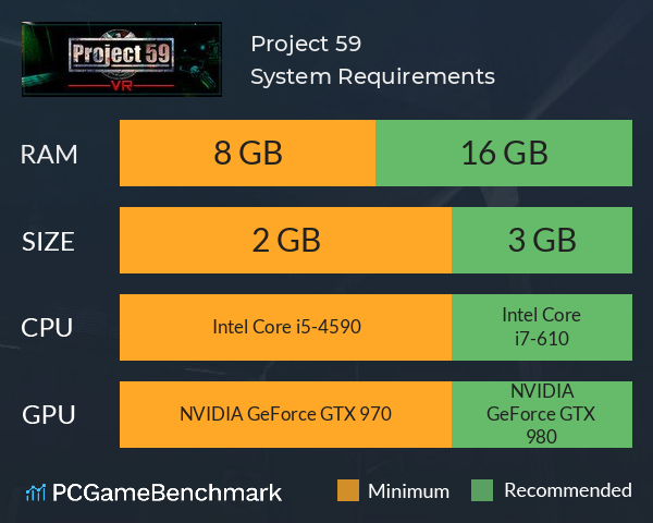 Project 59 System Requirements PC Graph - Can I Run Project 59