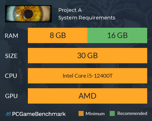 Project A███████ System Requirements PC Graph - Can I Run Project A███████ Project A███████ System Requirements PC Graph - Can I Run Project A███████