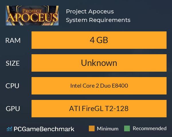 Project Apoceus System Requirements PC Graph - Can I Run Project Apoceus