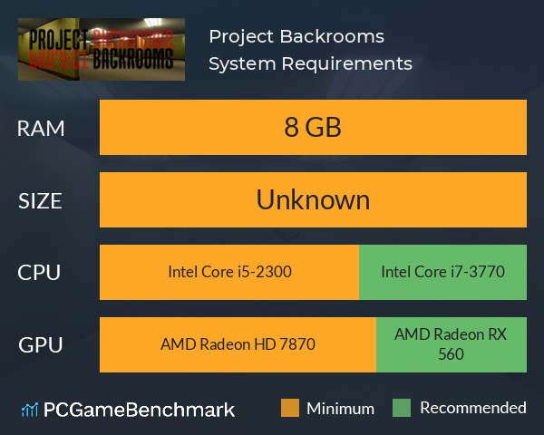 Project Backrooms System Requirements PC Graph - Can I Run Project Backrooms Project Backrooms System Requirements PC Graph - Can I Run Project Backrooms