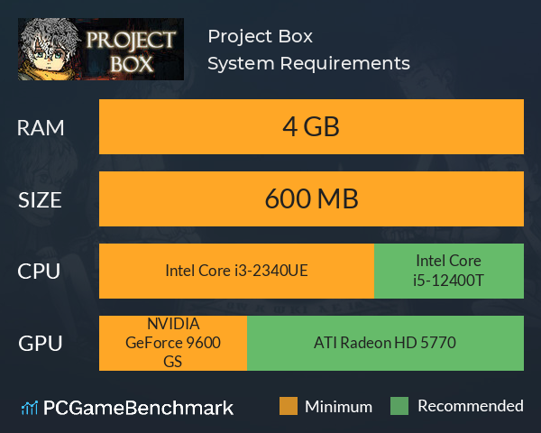 Project Box System Requirements PC Graph - Can I Run Project Box Project Box System Requirements PC Graph - Can I Run Project Box