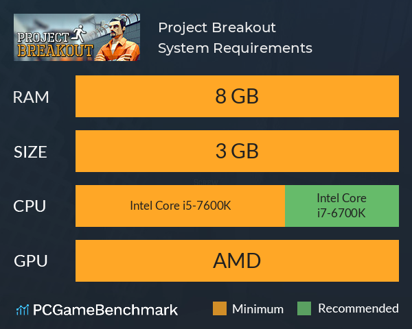 Project Breakout System Requirements PC Graph - Can I Run Project Breakout Project Breakout System Requirements PC Graph - Can I Run Project Breakout