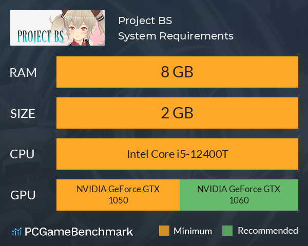 Project BS System Requirements PC Graph - Can I Run Project BS Project BS System Requirements PC Graph - Can I Run Project BS
