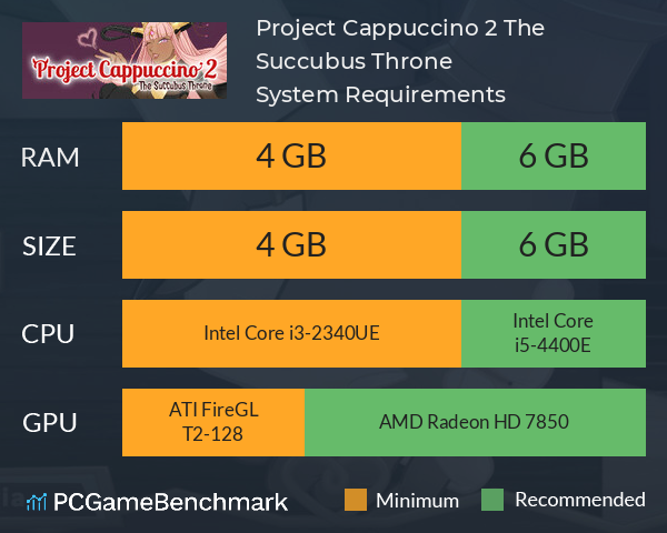 Project Cappuccino 2: The Succubus Throne System Requirements PC Graph - Can I Run Project Cappuccino 2: The Succubus Throne