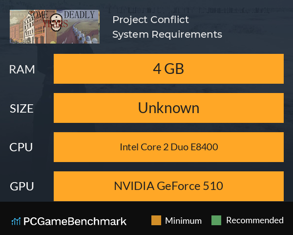 Project Conflict System Requirements PC Graph - Can I Run Project Conflict Project Conflict System Requirements PC Graph - Can I Run Project Conflict