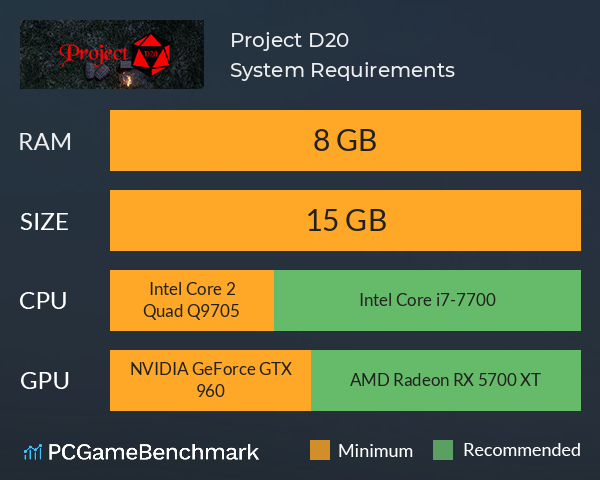 Project D20 System Requirements PC Graph - Can I Run Project D20 Project D20 System Requirements PC Graph - Can I Run Project D20