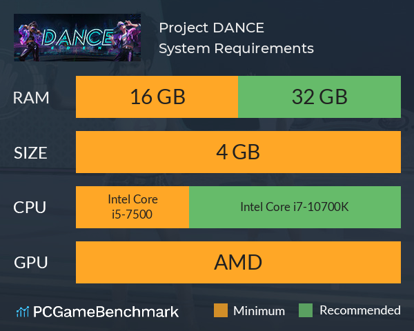 Project DANCE System Requirements PC Graph - Can I Run Project DANCE