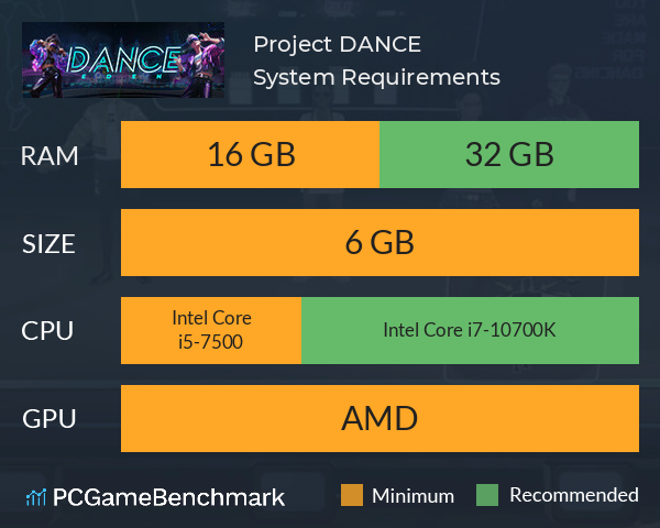 Project DANCE System Requirements PC Graph - Can I Run Project DANCE