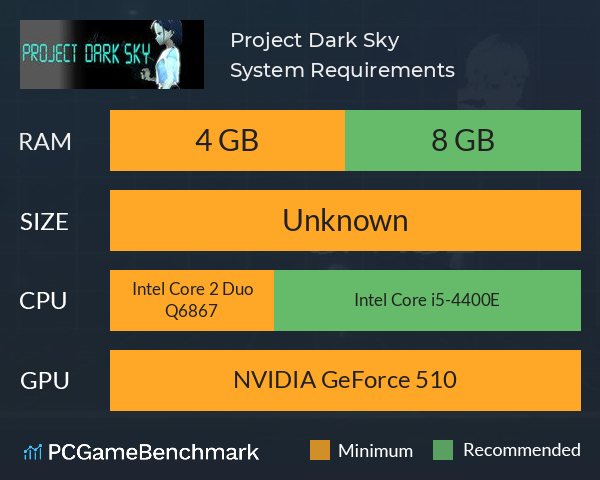 Project Dark Sky System Requirements PC Graph - Can I Run Project Dark Sky