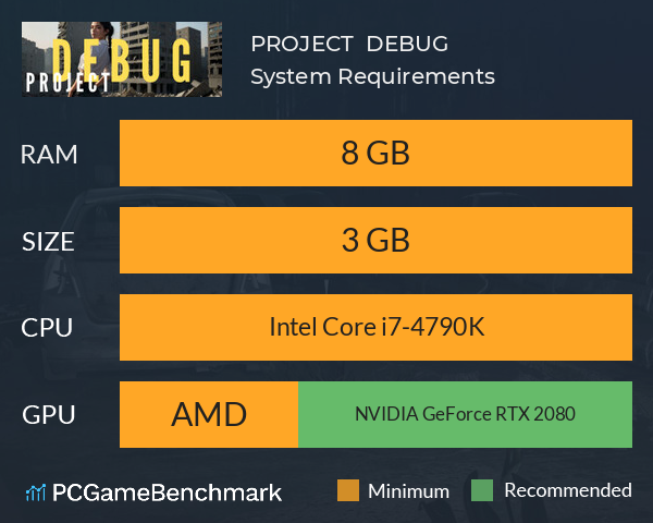 PROJECT : DEBUG System Requirements PC Graph - Can I Run PROJECT : DEBUG PROJECT : DEBUG System Requirements PC Graph - Can I Run PROJECT : DEBUG