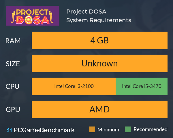 Project DOSA System Requirements PC Graph - Can I Run Project DOSA Project DOSA System Requirements PC Graph - Can I Run Project DOSA