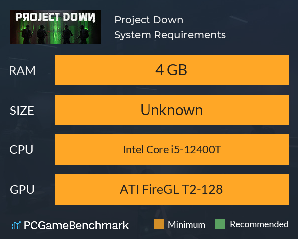 Project Down System Requirements PC Graph - Can I Run Project Down Project Down System Requirements PC Graph - Can I Run Project Down