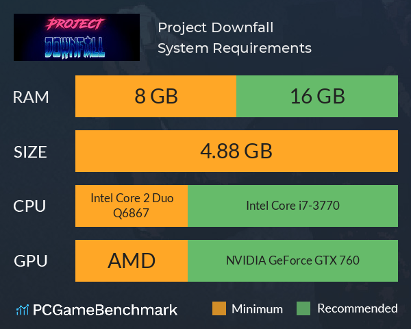 Project Downfall System Requirements PC Graph - Can I Run Project Downfall