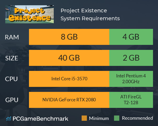 Project Existence System Requirements PC Graph - Can I Run Project Existence