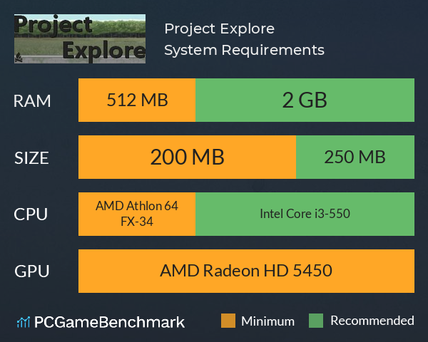 Project Explore System Requirements PC Graph - Can I Run Project Explore