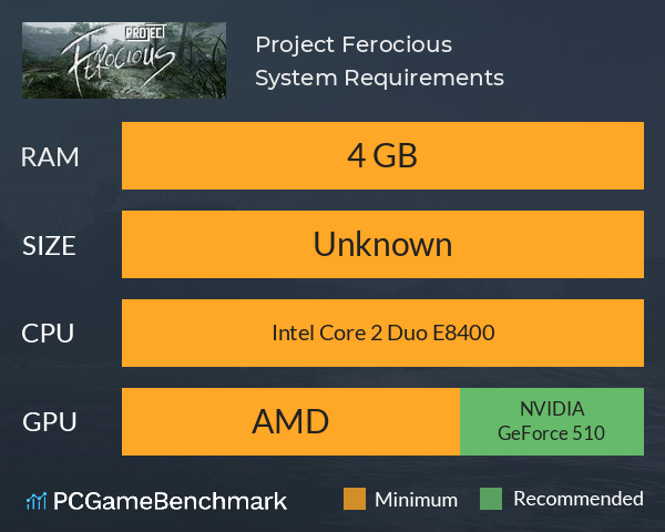 Project Ferocious System Requirements PC Graph - Can I Run Project Ferocious