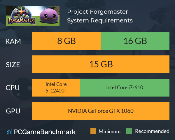 Project Forgemaster System Requirements PC Graph - Can I Run Project Forgemaster Project Forgemaster System Requirements PC Graph - Can I Run Project Forgemaster