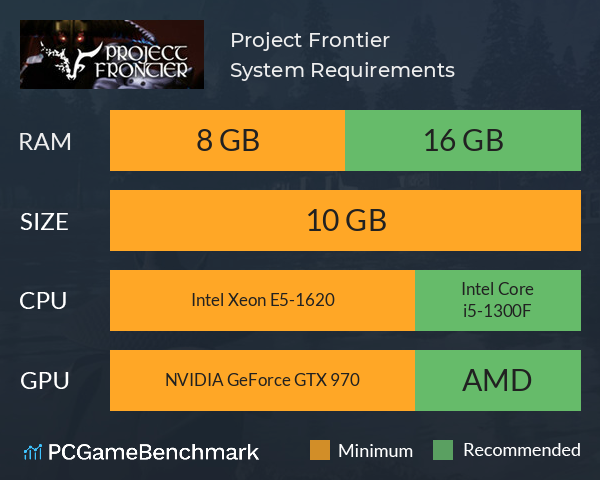 Project Frontier System Requirements PC Graph - Can I Run Project Frontier