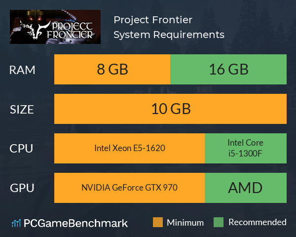 Project Frontier System Requirements PC Graph - Can I Run Project Frontier Project Frontier System Requirements PC Graph - Can I Run Project Frontier