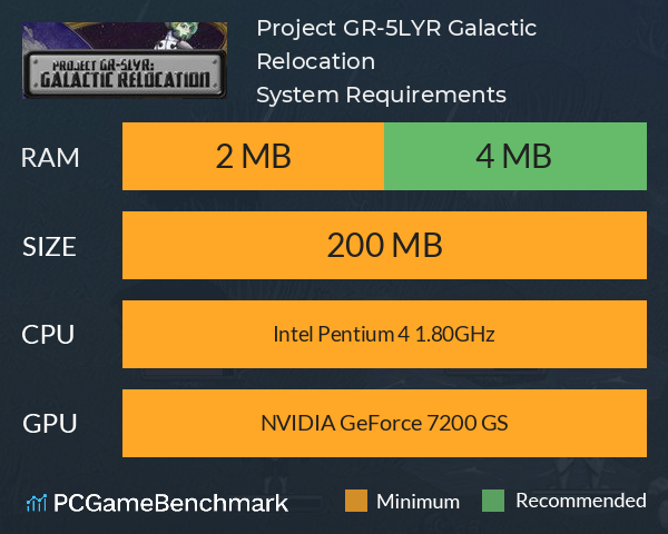 Project GR-5LYR: Galactic Relocation System Requirements PC Graph - Can I Run Project GR-5LYR: Galactic Relocation
