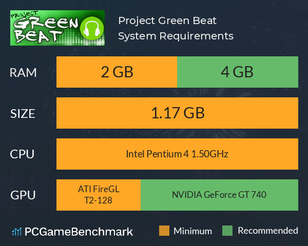 Project Green Beat System Requirements PC Graph - Can I Run Project Green Beat Project Green Beat System Requirements PC Graph - Can I Run Project Green Beat