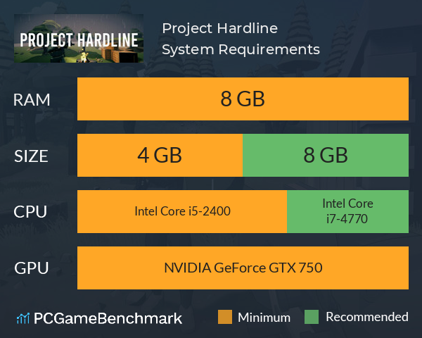 Project Hardline System Requirements PC Graph - Can I Run Project Hardline Project Hardline System Requirements PC Graph - Can I Run Project Hardline