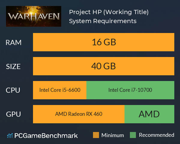 Project HP (Working Title) System Requirements PC Graph - Can I Run Project HP (Working Title) Project HP (Working Title) System Requirements PC Graph - Can I Run Project HP (Working Title)