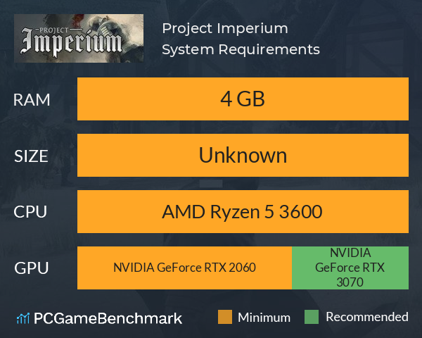 Project Imperium System Requirements PC Graph - Can I Run Project Imperium Project Imperium System Requirements PC Graph - Can I Run Project Imperium