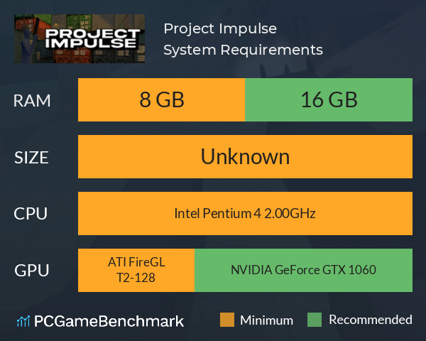 Project Impulse System Requirements PC Graph - Can I Run Project Impulse
