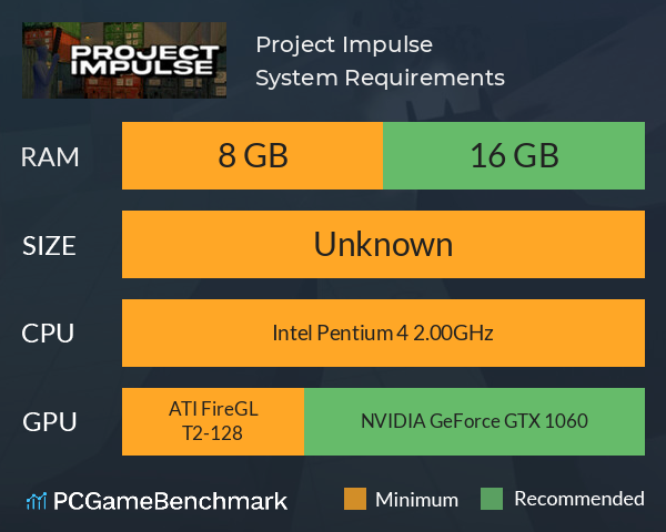 Project Impulse System Requirements PC Graph - Can I Run Project Impulse Project Impulse System Requirements PC Graph - Can I Run Project Impulse