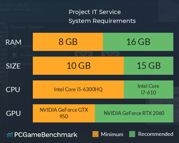 Project: IT Service System Requirements PC Graph - Can I Run Project: IT Service Project: IT Service System Requirements PC Graph - Can I Run Project: IT Service