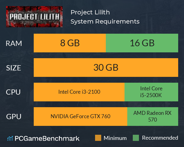 Project Lilith System Requirements PC Graph - Can I Run Project Lilith