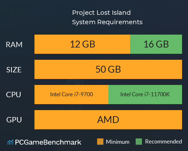 Project Lost Island System Requirements PC Graph - Can I Run Project Lost Island Project Lost Island System Requirements PC Graph - Can I Run Project Lost Island