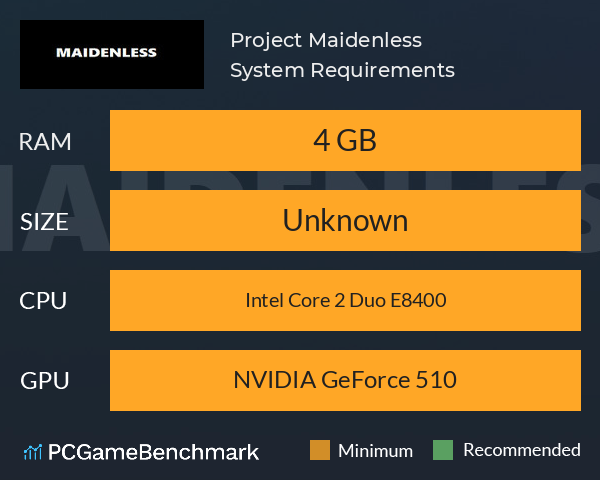 Project: Maidenless System Requirements PC Graph - Can I Run Project: Maidenless Project: Maidenless System Requirements PC Graph - Can I Run Project: Maidenless