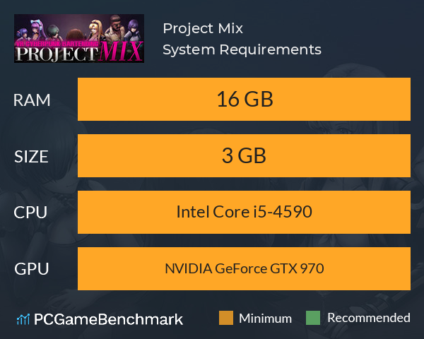 Project Mix System Requirements PC Graph - Can I Run Project Mix