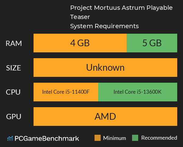 Project: Mortuus Astrum Playable Teaser  System Requirements PC Graph - Can I Run Project: Mortuus Astrum Playable Teaser 