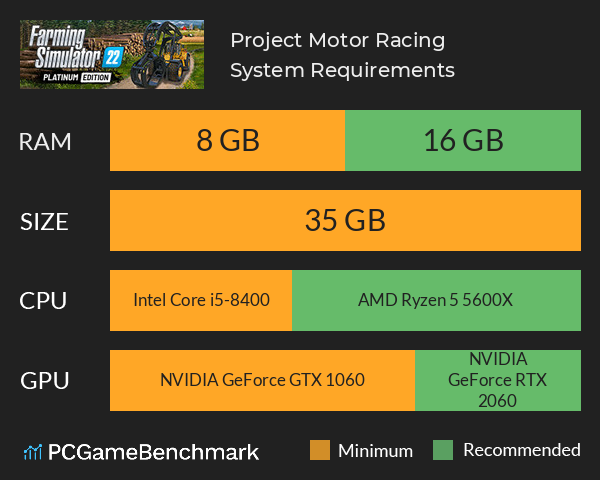 Project Motor Racing System Requirements PC Graph - Can I Run Project Motor Racing Project Motor Racing System Requirements PC Graph - Can I Run Project Motor Racing