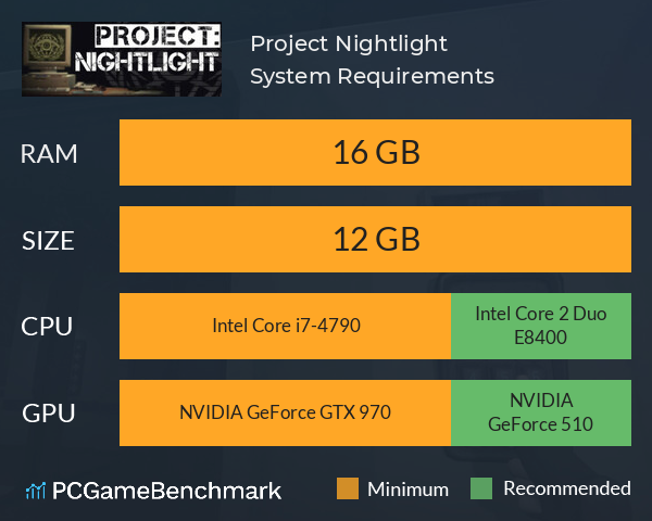 Project: Nightlight System Requirements PC Graph - Can I Run Project: Nightlight