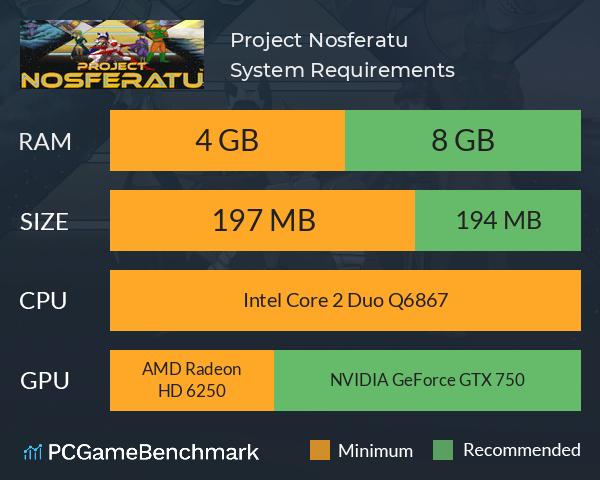 Project Nosferatu System Requirements PC Graph - Can I Run Project Nosferatu Project Nosferatu System Requirements PC Graph - Can I Run Project Nosferatu