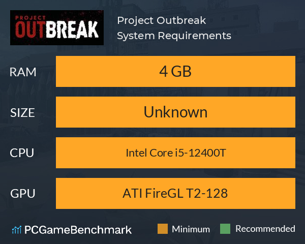 Project Outbreak System Requirements PC Graph - Can I Run Project Outbreak