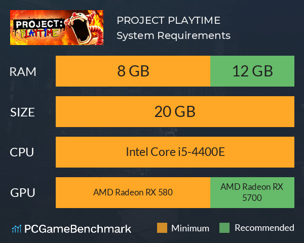 PROJECT: PLAYTIME System Requirements PC Graph - Can I Run PROJECT: PLAYTIME