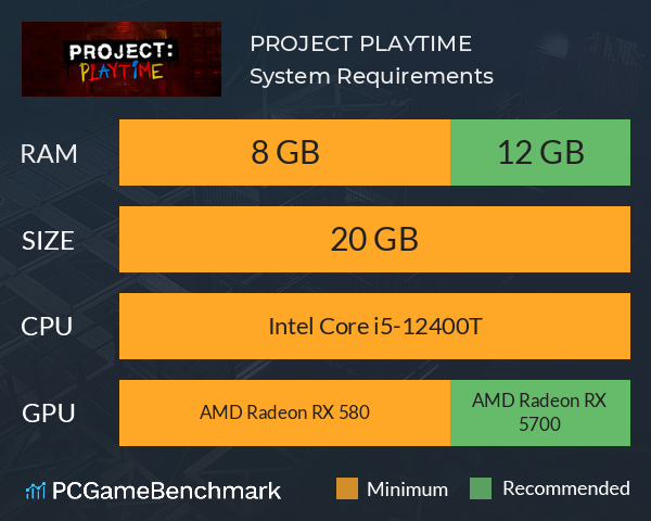 PROJECT: PLAYTIME System Requirements PC Graph - Can I Run PROJECT: PLAYTIME