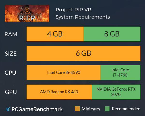 Project R.I.P. VR System Requirements PC Graph - Can I Run Project R.I.P. VR
